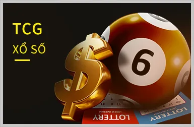 Bảng điều khiển cá nhân hóa tại ok3868